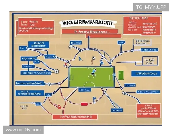 足球开场战术的多样性与有效性分析及其对比赛节奏的影响研究